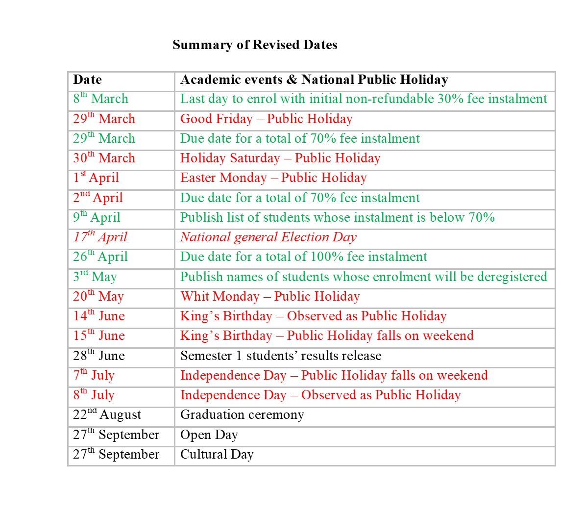 UPDATED 2024 SINU ACADEMIC CALENDAR – SINU