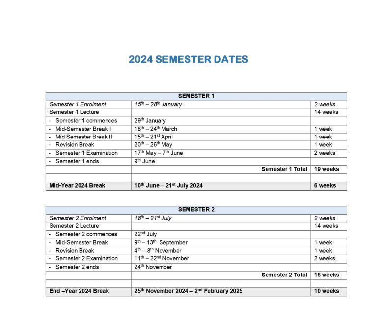 UPDATED SINU 2024 ACADEMIC CALENDAR AND ANNOUNCEMENT FOR ADDITIONAL